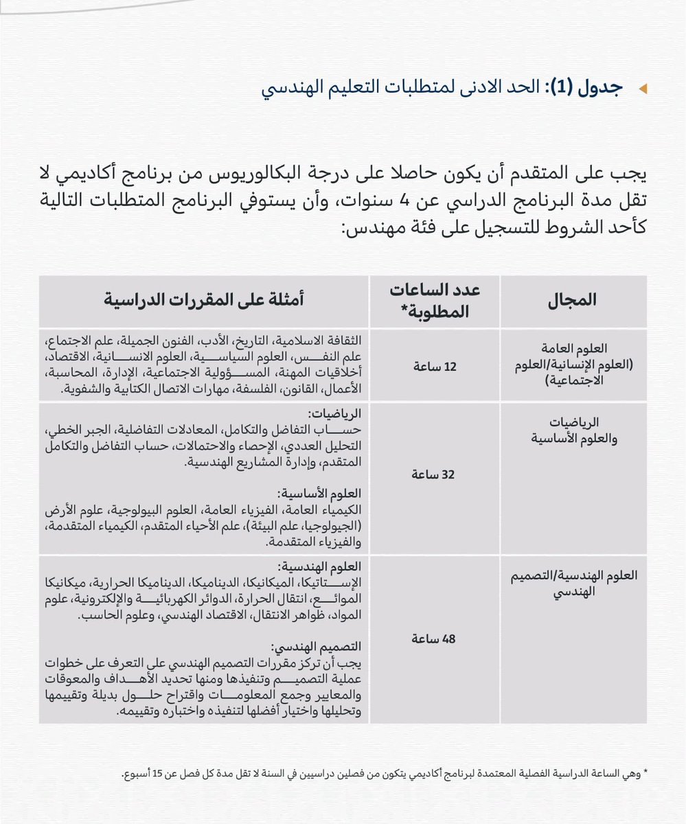 هاني الضويان tweet media