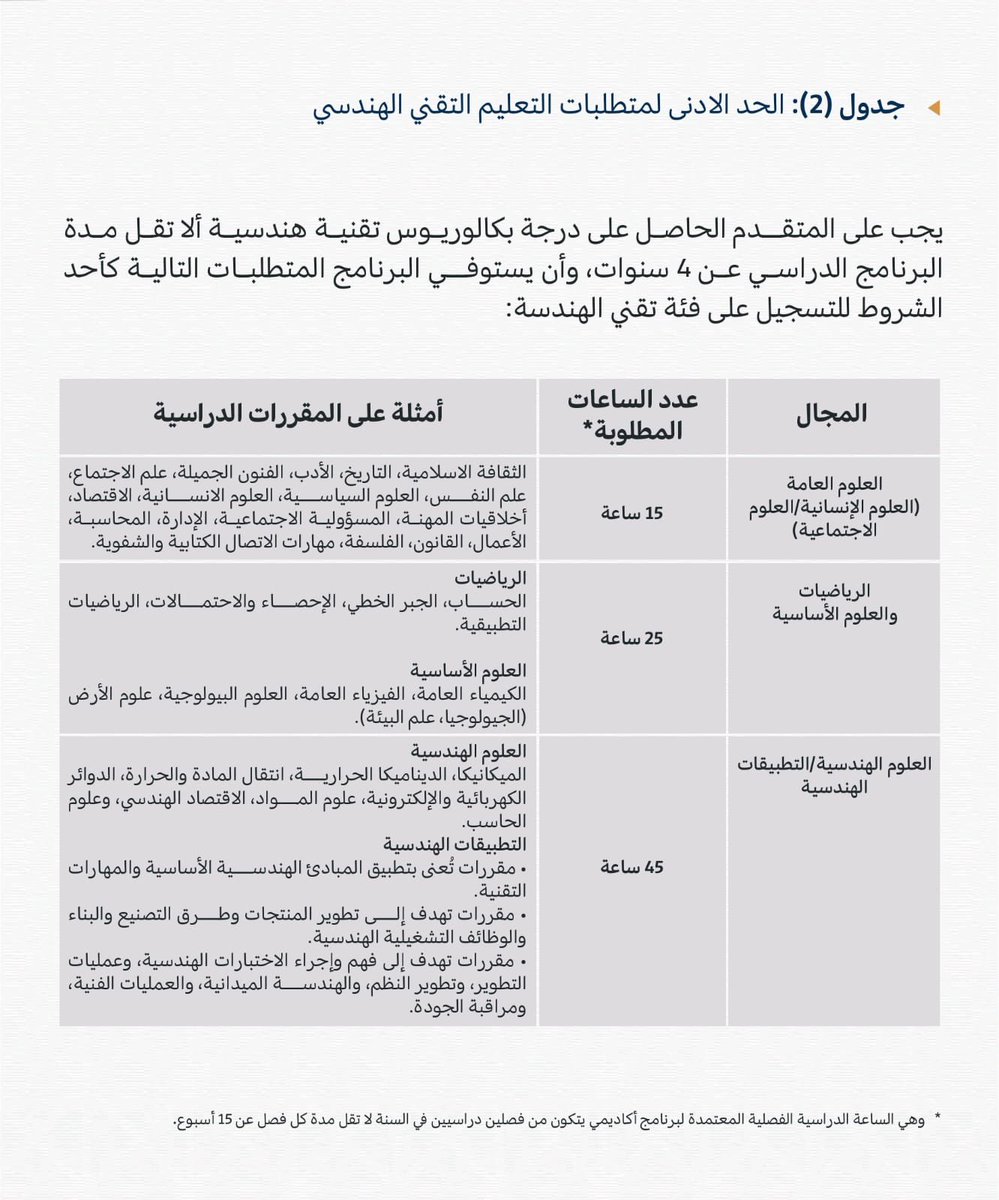 هاني الضويان tweet media