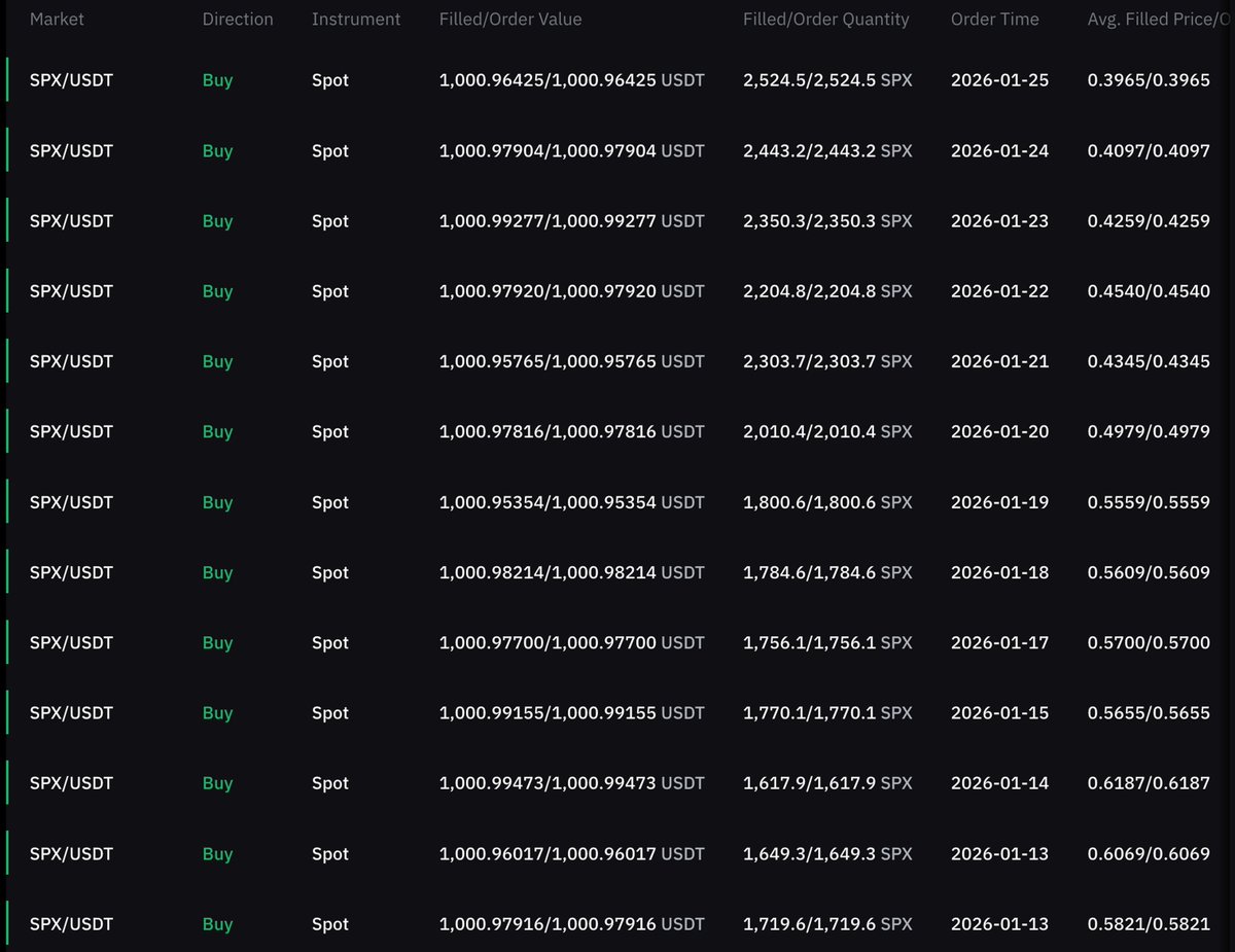 Murad 💹🧲 (@MustStopMurad) / Posts / X