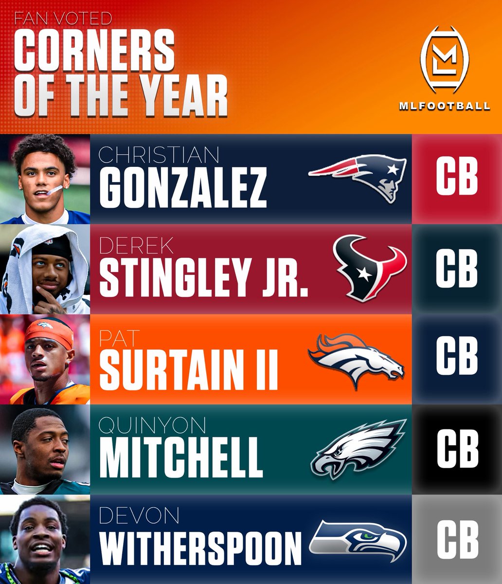 MLFootball tweet media