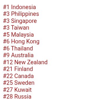 tutorialM166077's tweet image. Countries that EXO is required to tour