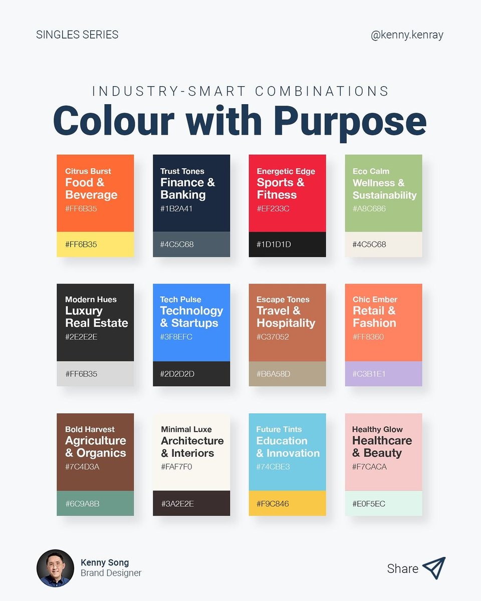 pietrobaudin's tweet image. color with purpose 

industry-smart combinations