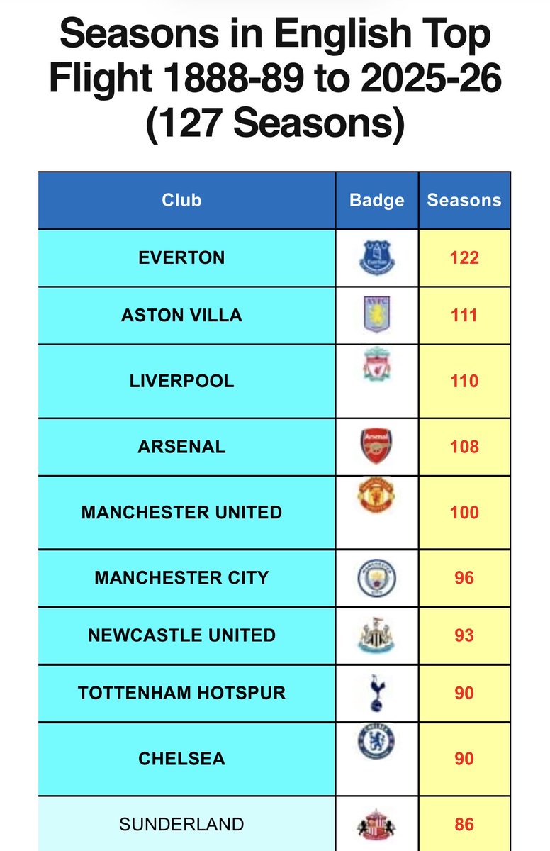 Stan Collymore tweet media