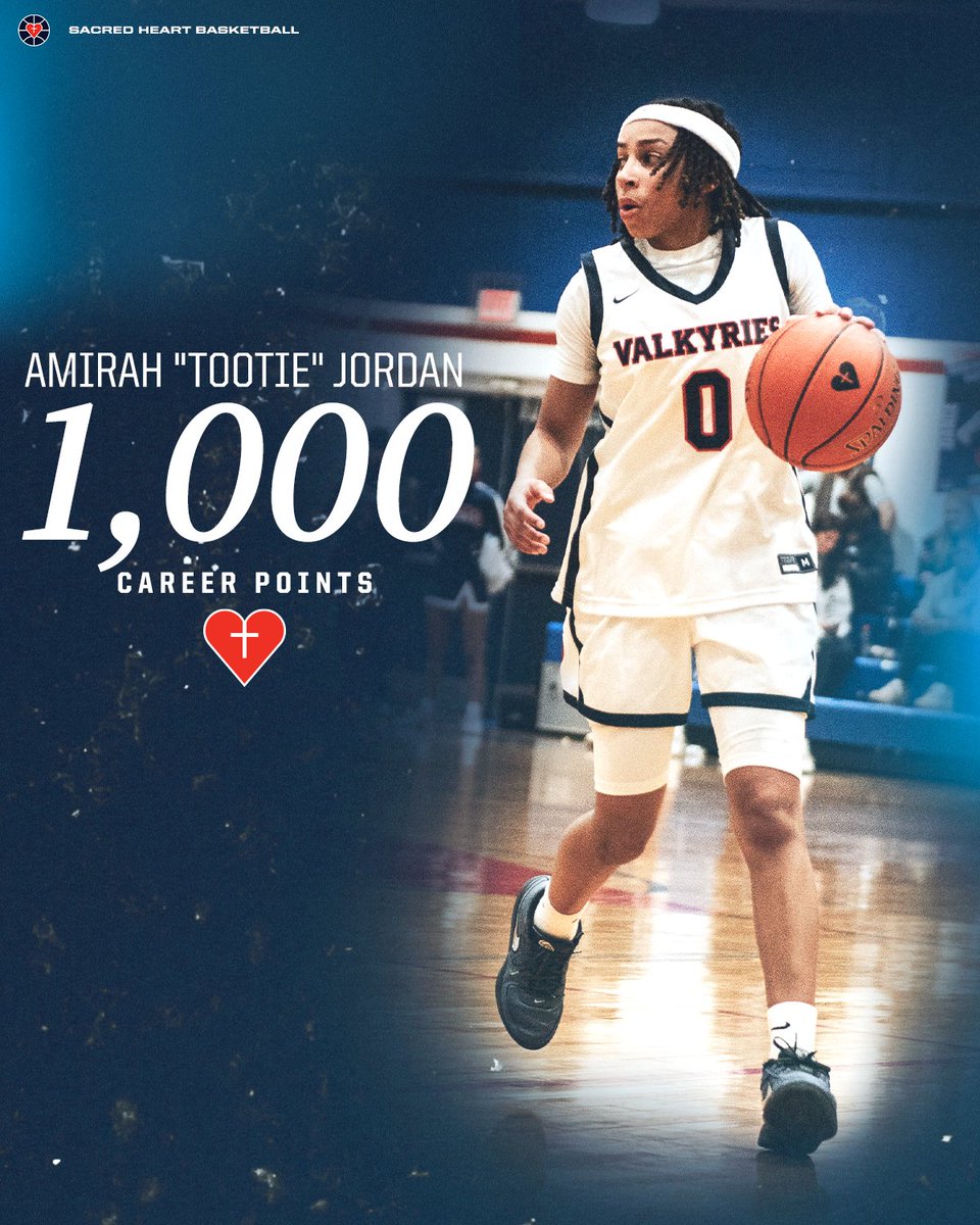 Sacred Heart Basketball tweet media