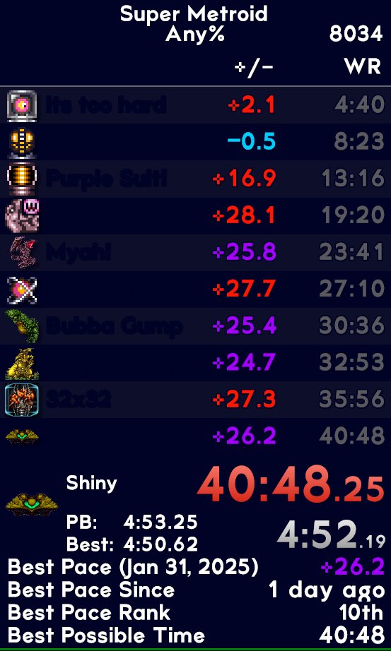 ShinyZeni tweet media