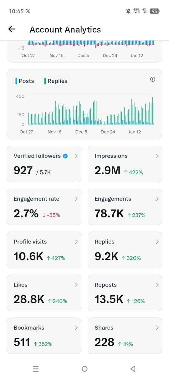 Good evening <a href="/oku_yungx/">Oku</a> <a href="/maxvayshia/">Maxvayshia™</a> <a href="/itzchristunique/">Christy( mother of many Generations)</a> 

Help me please... Help me raise am 🥺🥺