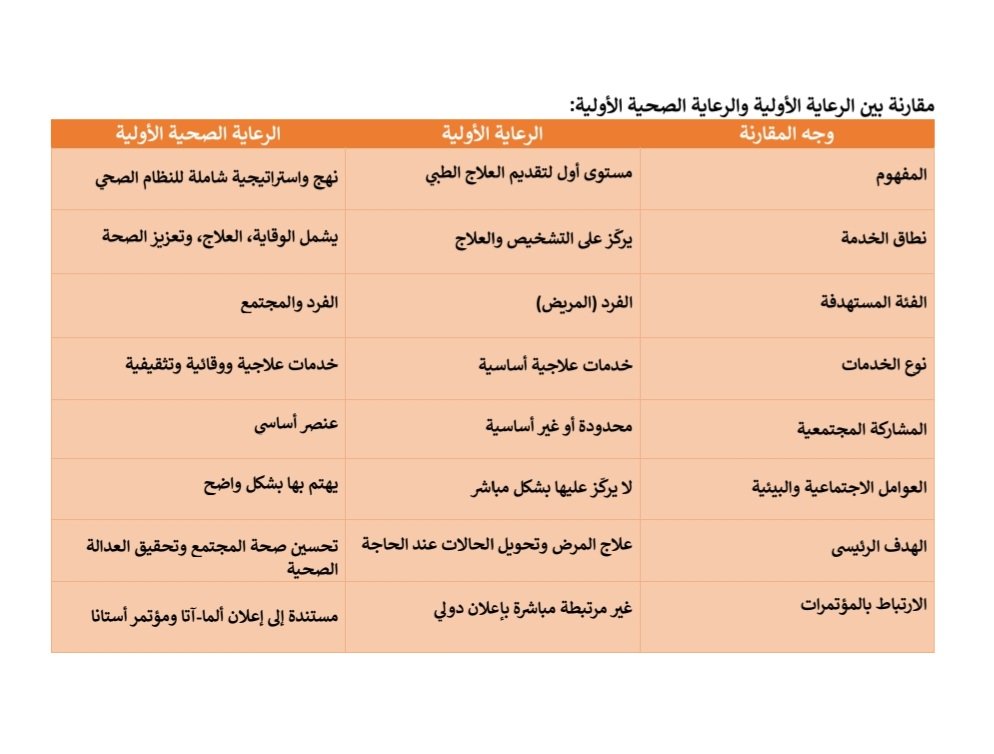 عايض سالم المشعلي القحطاني tweet media