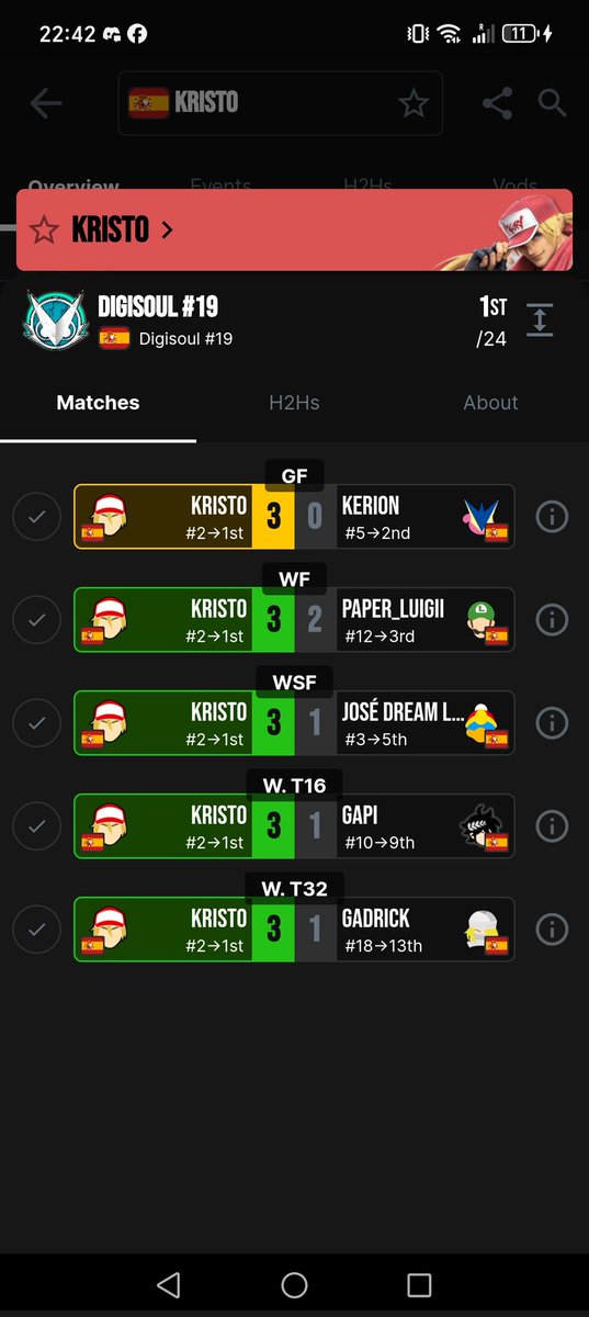 2026 Weekly ganado con un infarto contra paper, es que me cago encima, iba confiadisimo. Luego set focus contra Eris, este bro llegará lejos si hace lock in con Greninja, nada de kens ni jokers ni na jajaja. En el fondo, con la losers run que hizo, yo también quería verle ganar💘