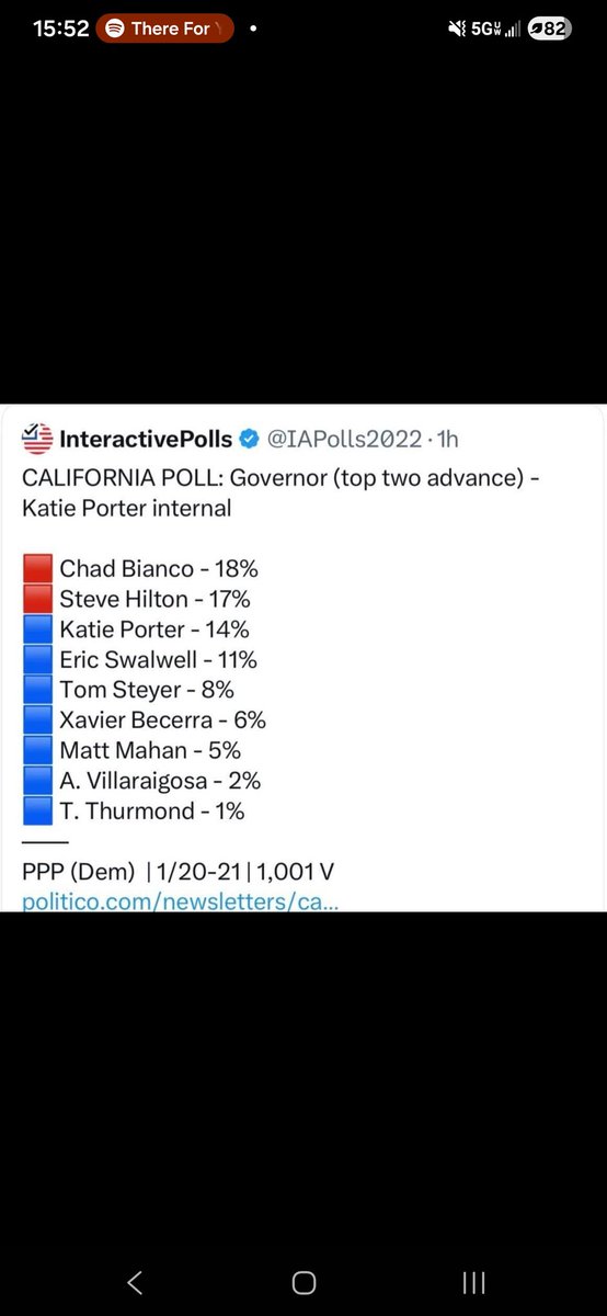 SoDakDaddyJr's tweet photo. I wonder if California will finally wake up? @jay_acuna thoughts? https://t.co/1BsMgv6Ohz