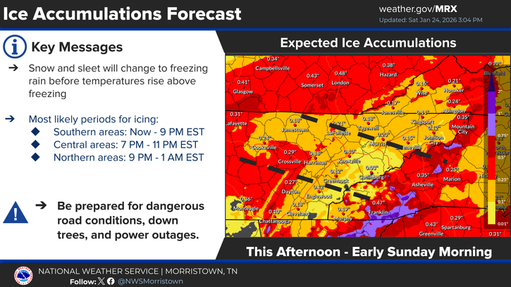 NWSMorristown's tweet photo. A wintry mix will continue this evening becoming mainly freezing rain overnight.  Stay safe !!!! https://t.co/5pPbjiO5F2