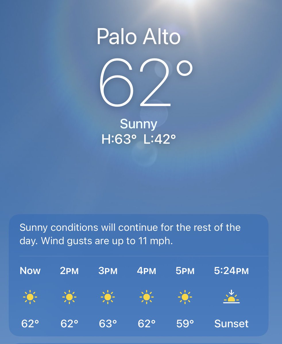 Just in case you were wondering. Today’s weather ⁦<a href="/StanfordFball/">Stanford Football</a>⁩