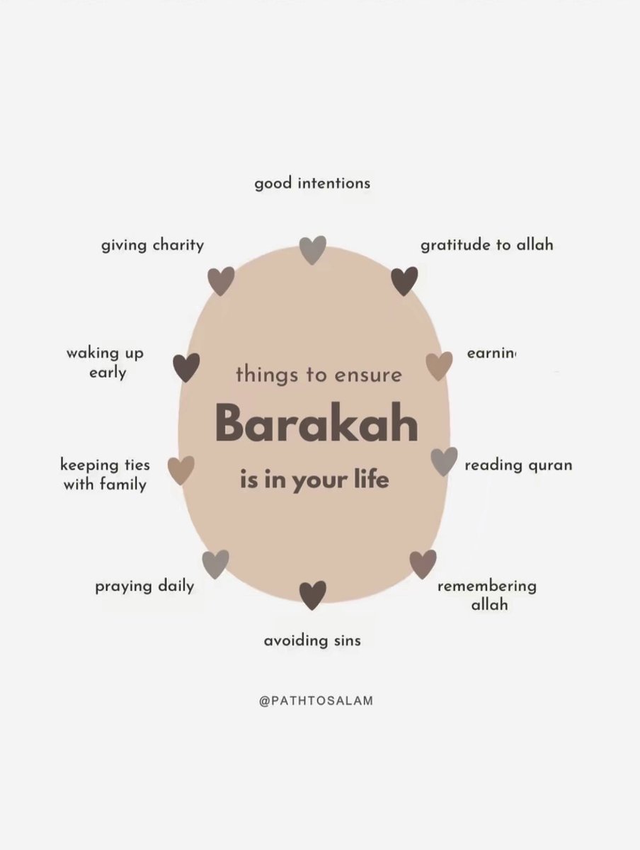 Islam and Life ⬇️⬇️⬇️ tweet media