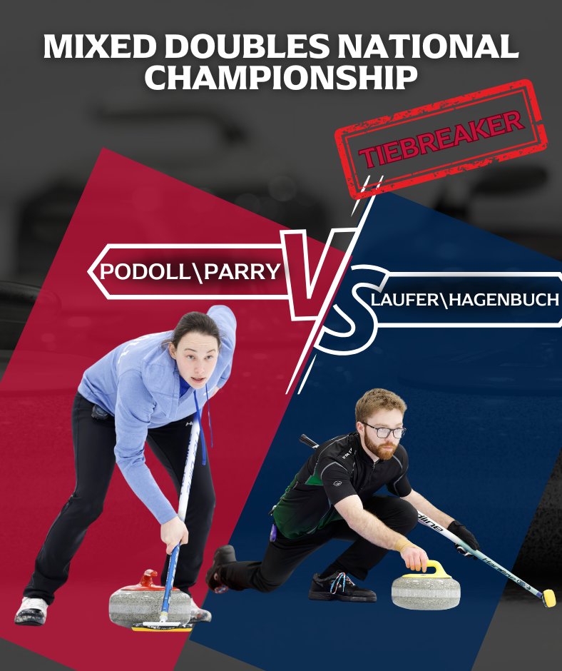 USA Curling tweet media