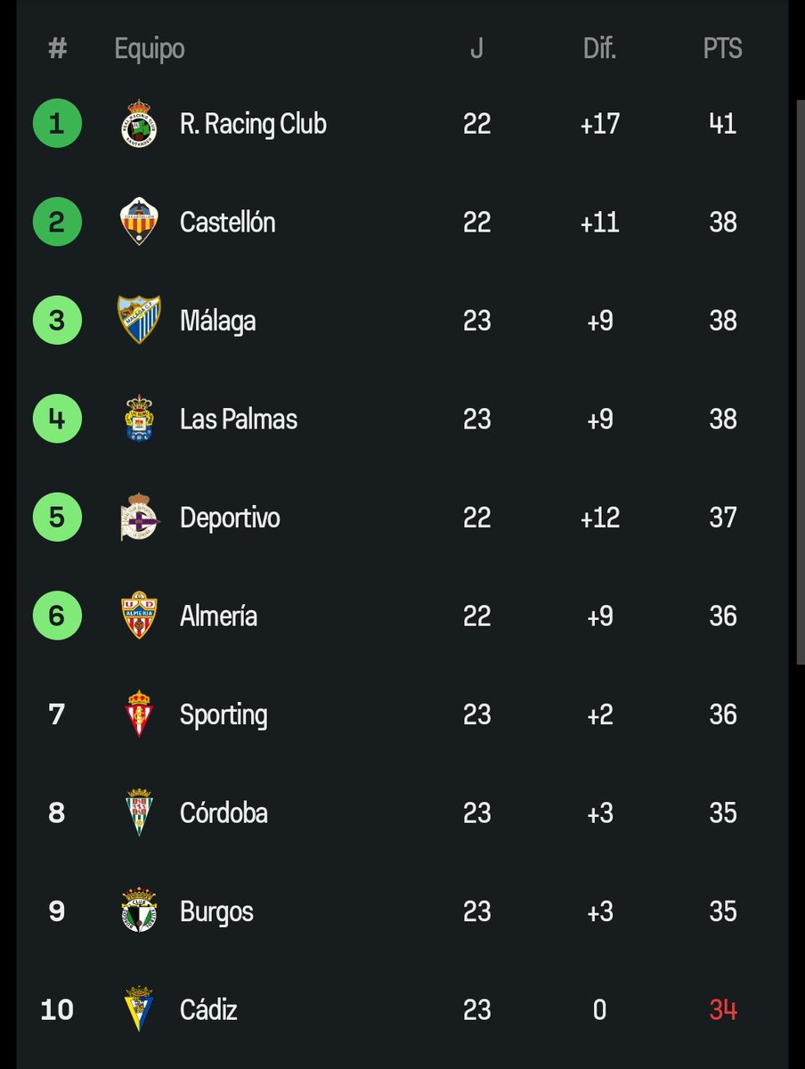 Udaficion tweet media