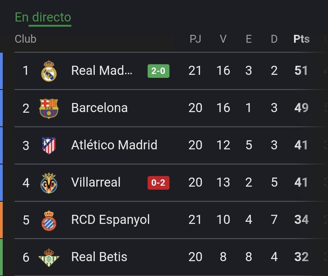 Real Bellinghamismo tweet media