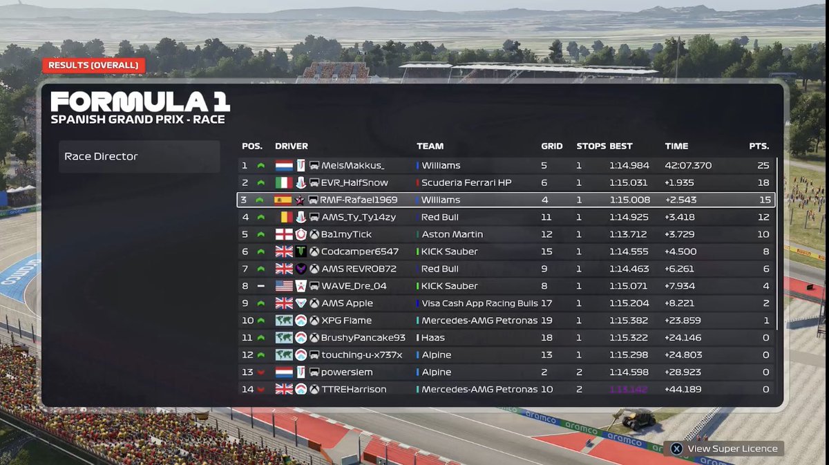 Bunga Bunga Series tweet media