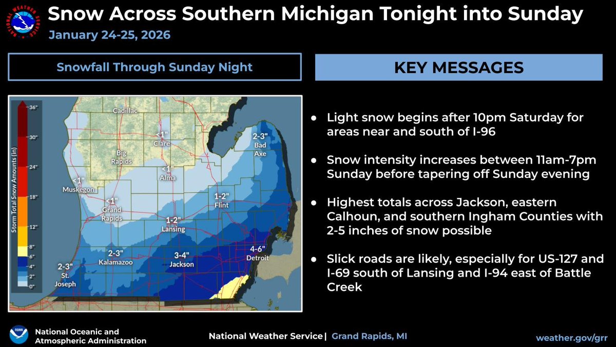 NWS Grand Rapids tweet media