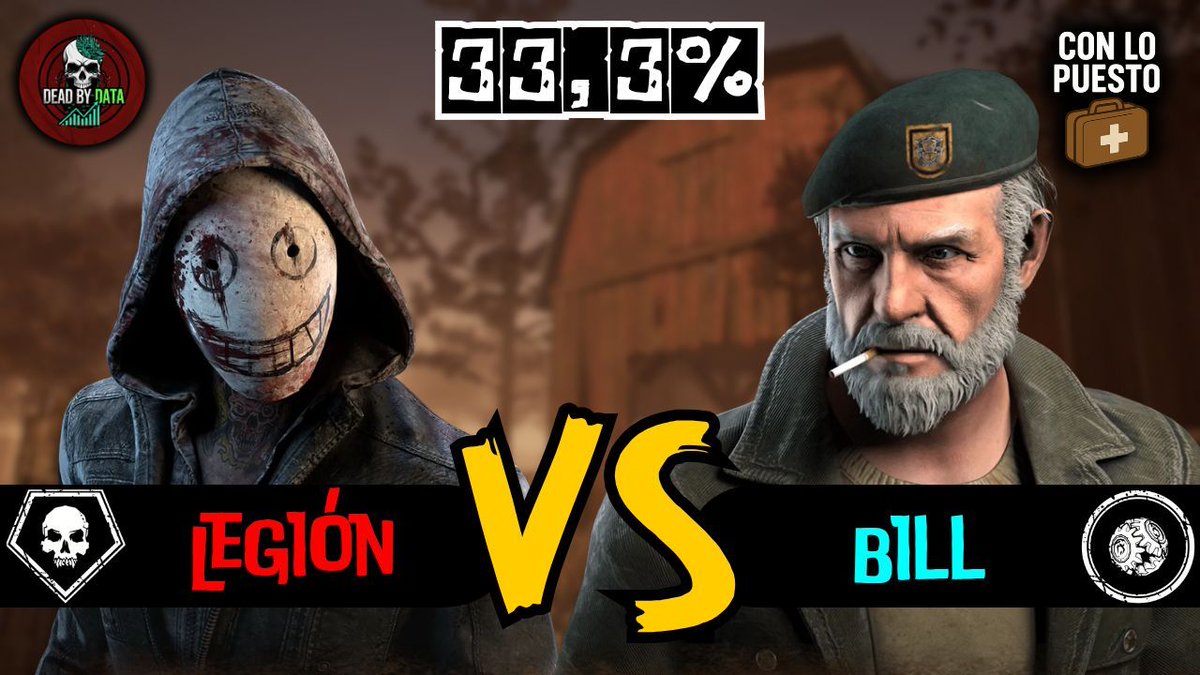 DeadByData's tweet image. #DeadByDaylight #ConLoPuesto #Gameplay #Español @YouTube

youtu.be/tyFXxrVP2uM