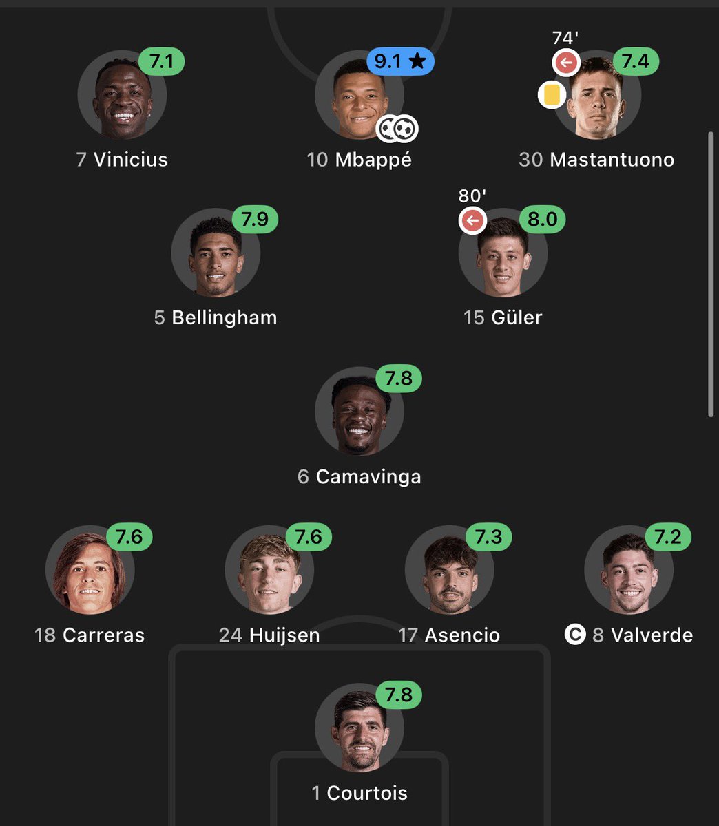 WolfRMFC tweet media