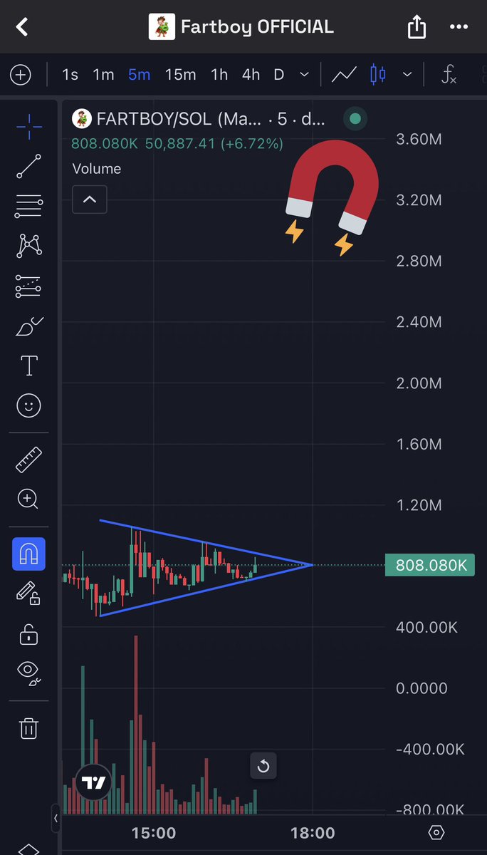 💎⚡¢®¥ptø ¥êêzü$⚡💎 tweet media