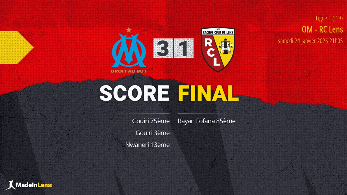 MadeInLens (@madeinlens) on Twitter photo 