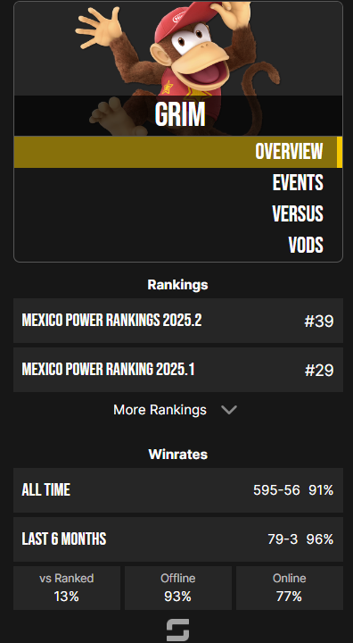 WonkyDrive tweet media