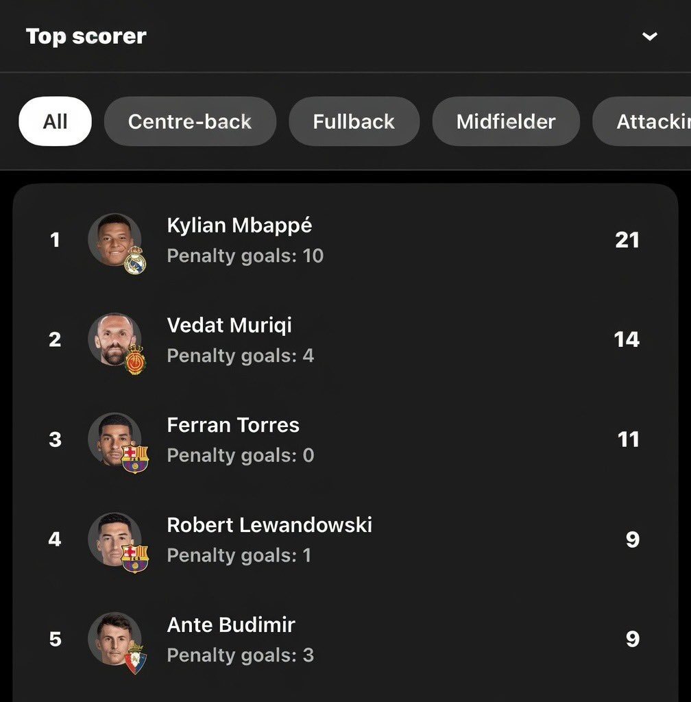 𝙷𝚊𝚛𝚛𝚒𝚜𝚘𝚗 tweet media