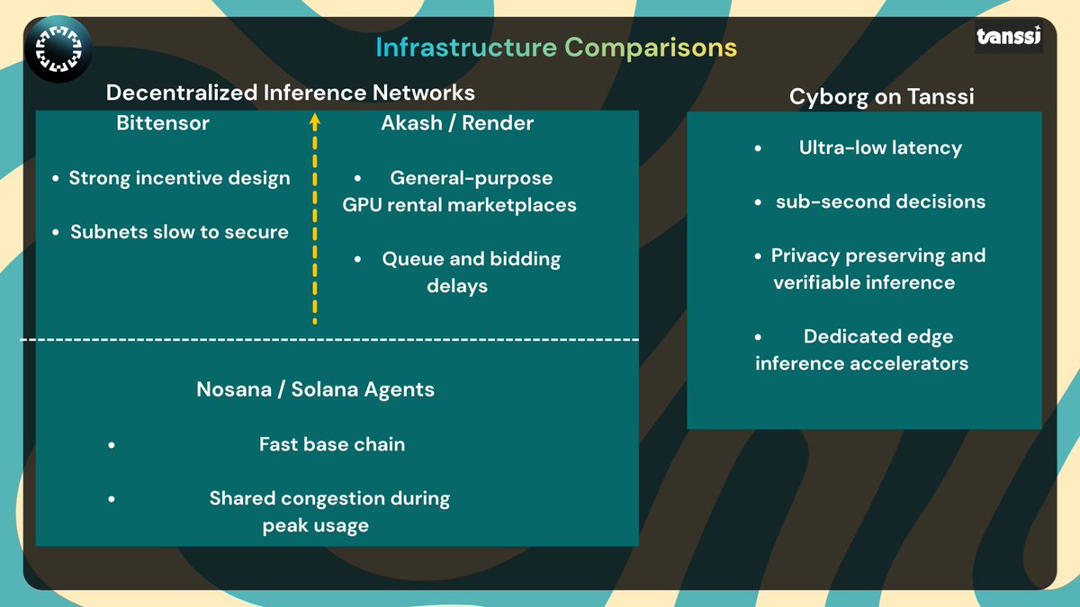Mayorkun tweet media