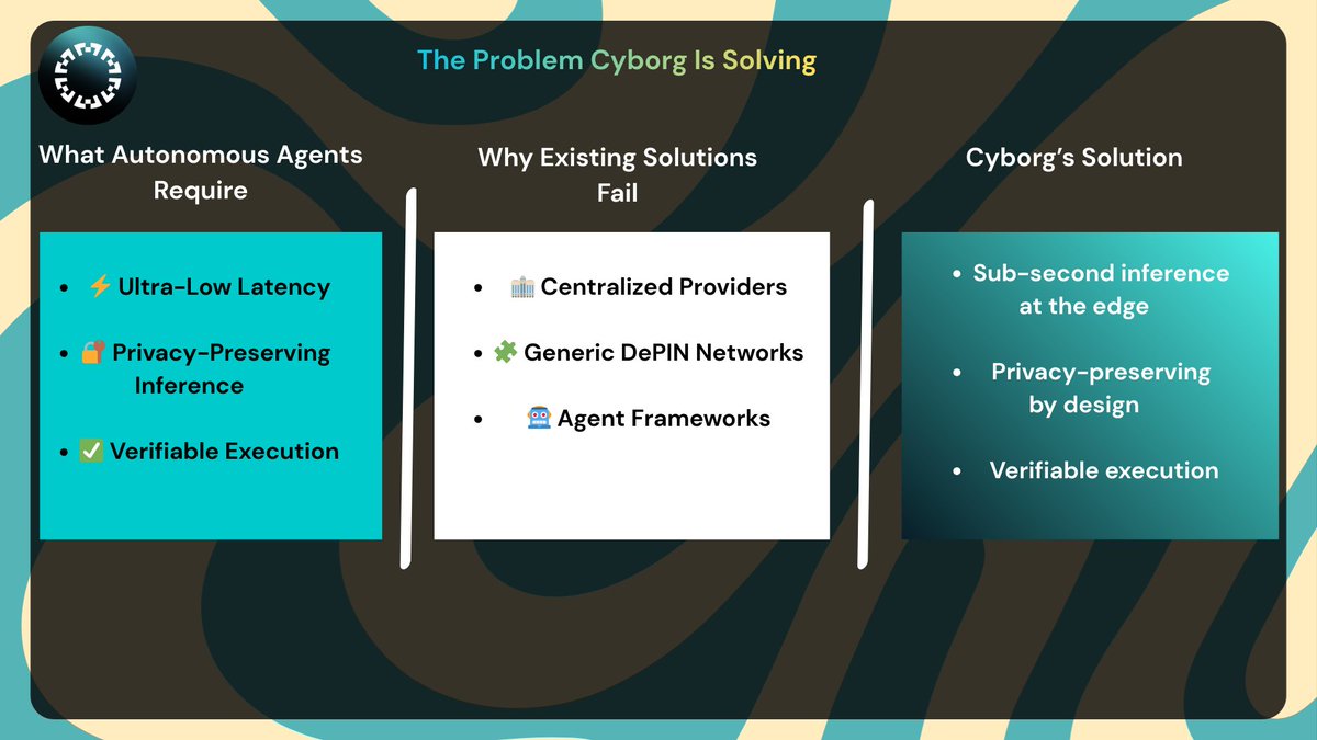 Mayorkun tweet media