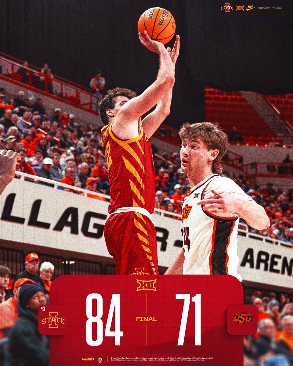 Road Dub

#Cyclones | #C5C