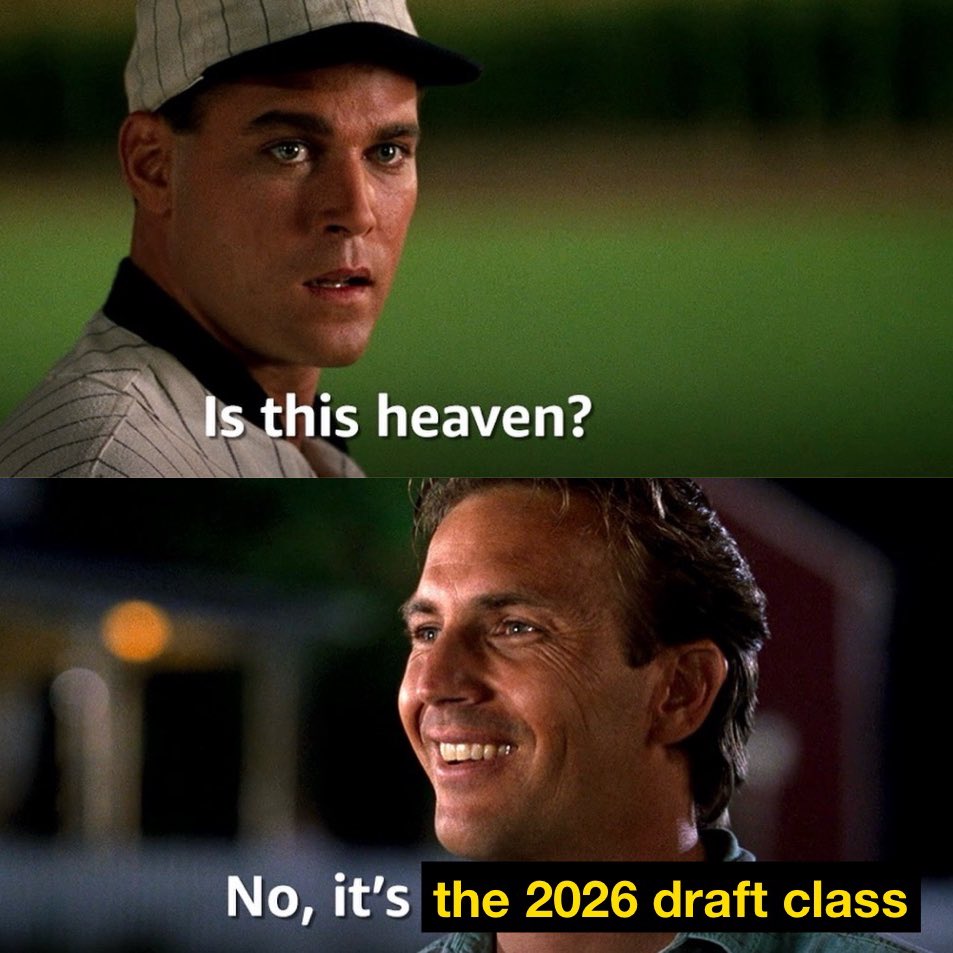NBA Fans watching college basketball lately