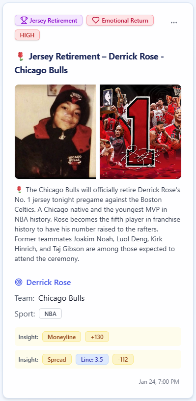 BeyondTheLineHQ's tweet photo. Missed one!
Beyond The Line – NBA 🏀
• Derrick Rose (CHI) — United Center hosts his No. 1 jersey retirement tonight; legendary teammates Joakim Noah, Luol Deng, Kirk Hinrich, and Taj Gibson are in attendance 🌹
Bulls ML is at (+130) 👀
Look #BeyondTheLine https://t.co/JwHURP21LT