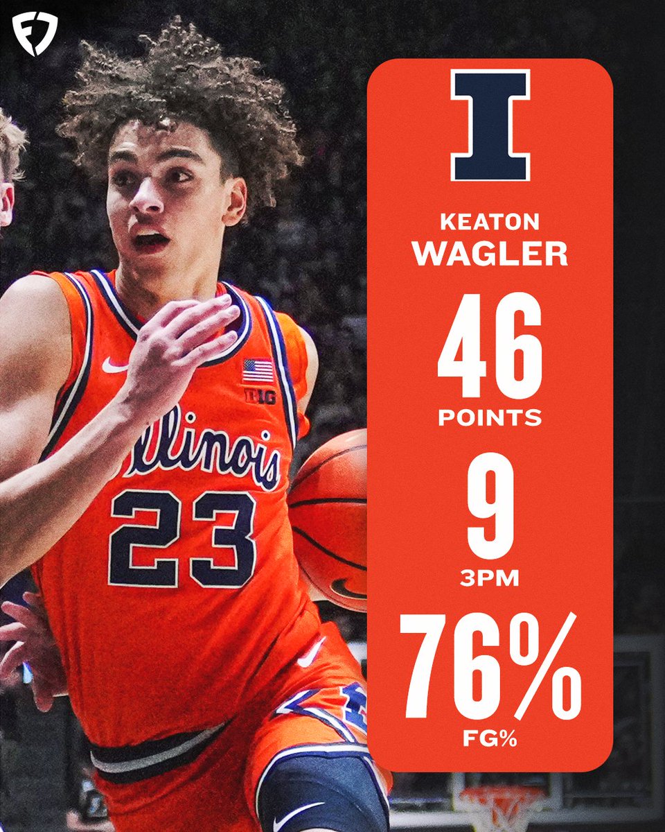 KEATON WAGLER.
REMEMBER THE NAME.

Illinois with a MASSIVE road win over No. 4 Purdue 🟠

#CBB | #Illini