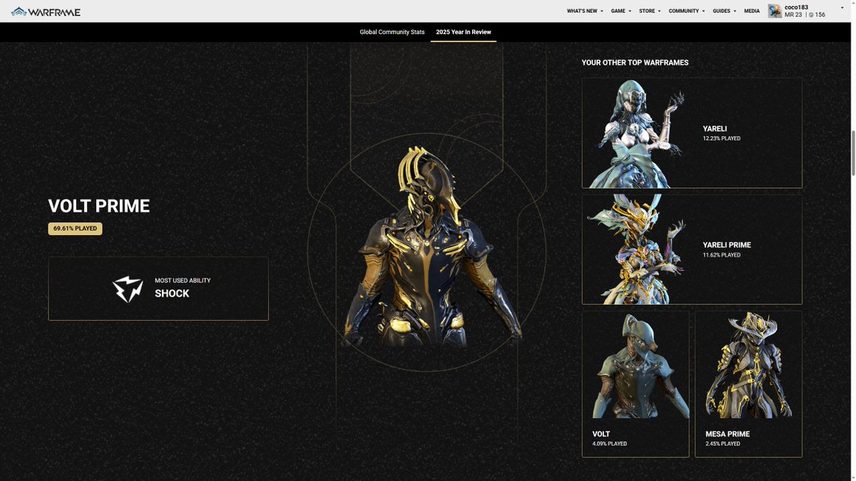 wow i wonder who my main and second frames are lmao #warframe2025