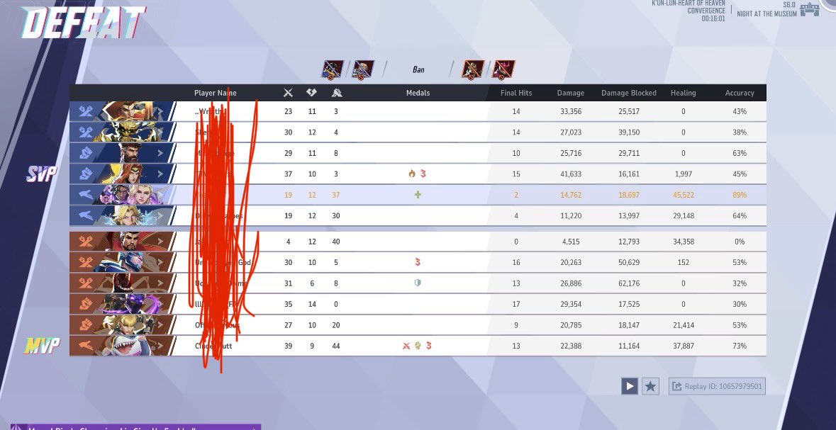 I don’t ever wanna hear “BP and Magik aren’t good this season” “they aren’t ban worthy”

This is a GM lobby btw