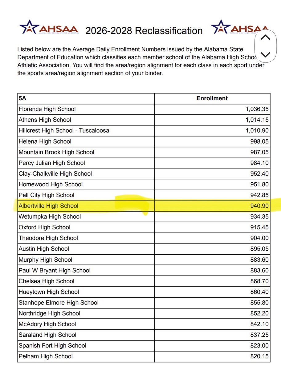 Gary Lloyd tweet media