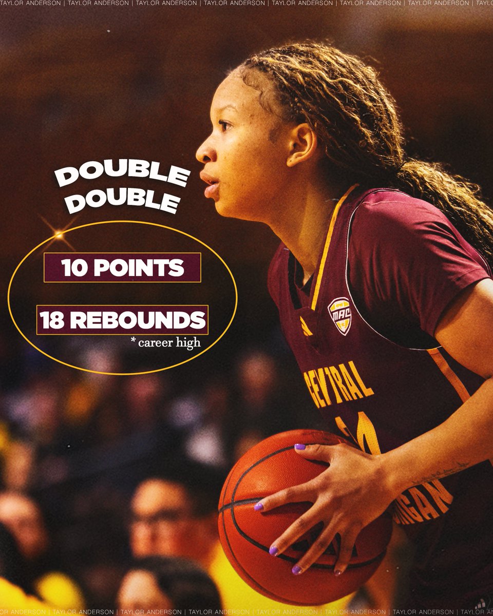 Central Michigan WBB tweet media