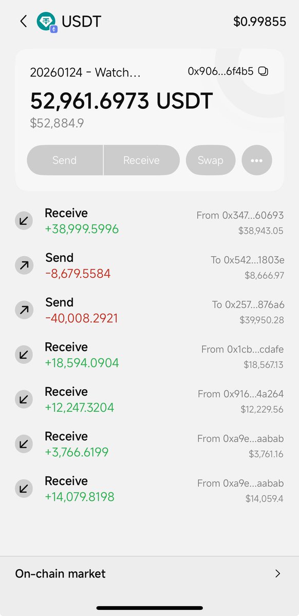 JJ⁷ in the box ❂ ∞ ✨#TheBallads✨| RIP D'Angelo🦋🍉 tweet media