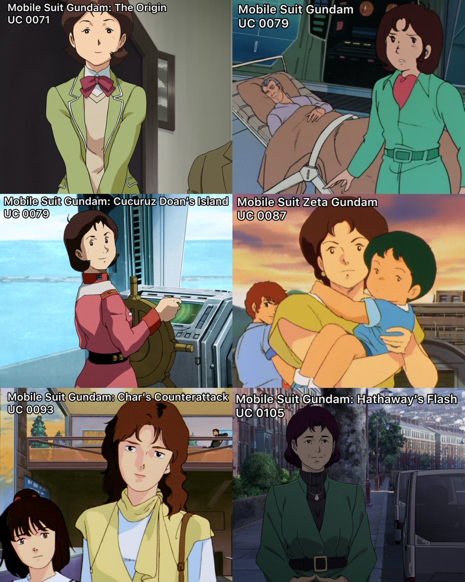 Mirai Noa (neè Yashima), Hathaway’s lovely mother and former White Base officer, through the decades!