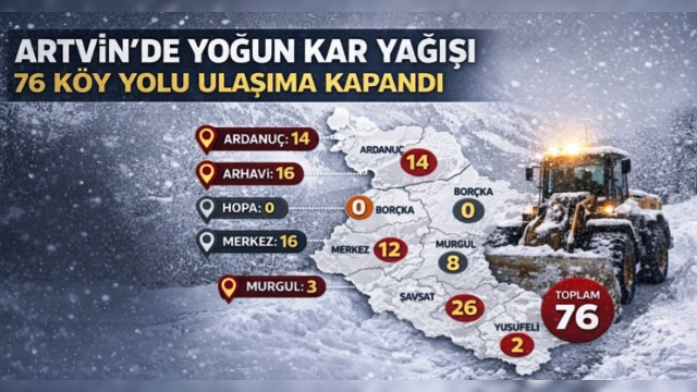 Artvin genelinde 76 köy yolu kapandı
7martgazetesi.net/artvin-genelin…