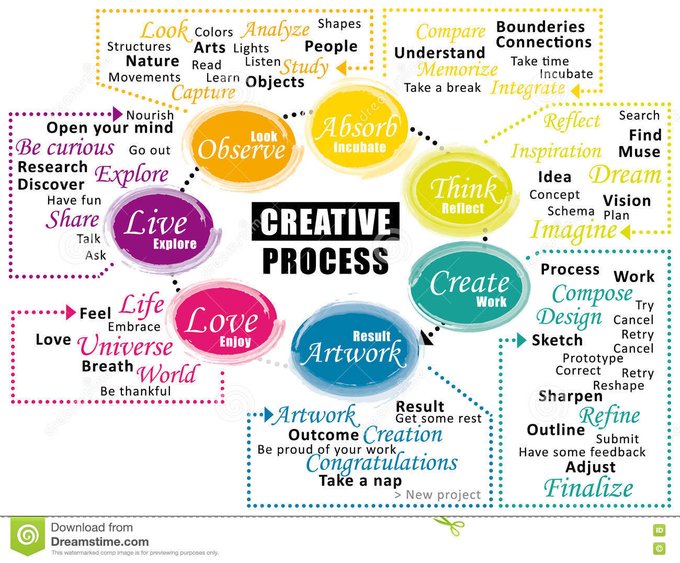 Thomas J. Dettling #DigitalTransformation tweet media