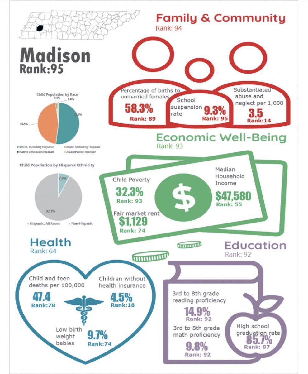 Marlon D. King tweet media