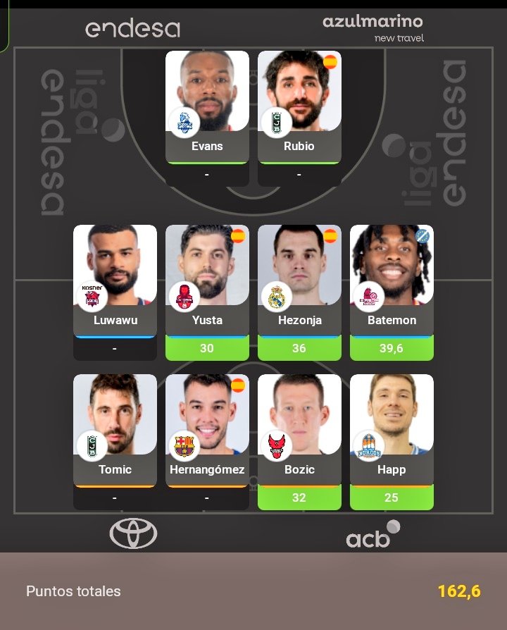 No recuerdo algo así en años. Locura de jornada.