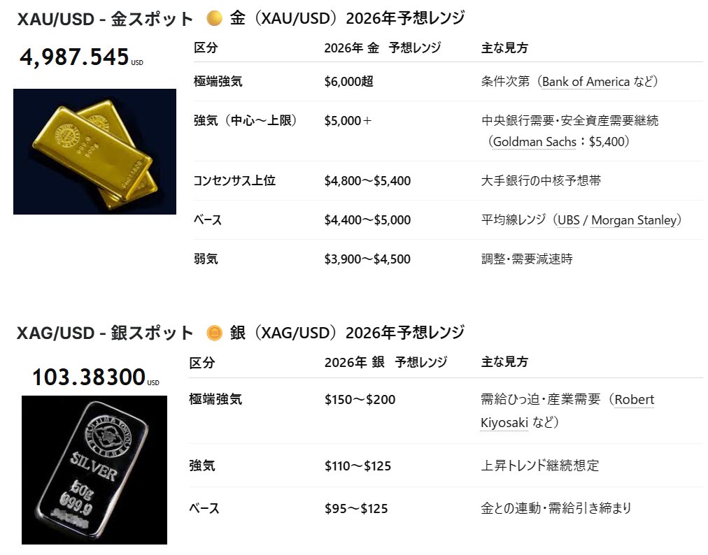 ランチ会長 @wl0411 - Twitter Profile | TwStalker