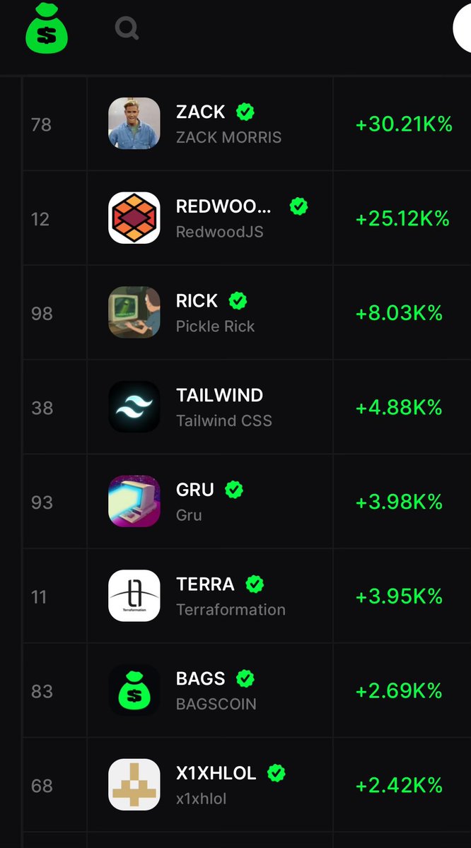 killzzsol's tweet image. been using bagsapp instead of pump these last few days and havent gotten rugged once on a bundle scam lmao. might make the switch fulltime 

Never thought we would see @BagsApp
supercycle Multiple 5-10M runners in the last couple of days. INSANE