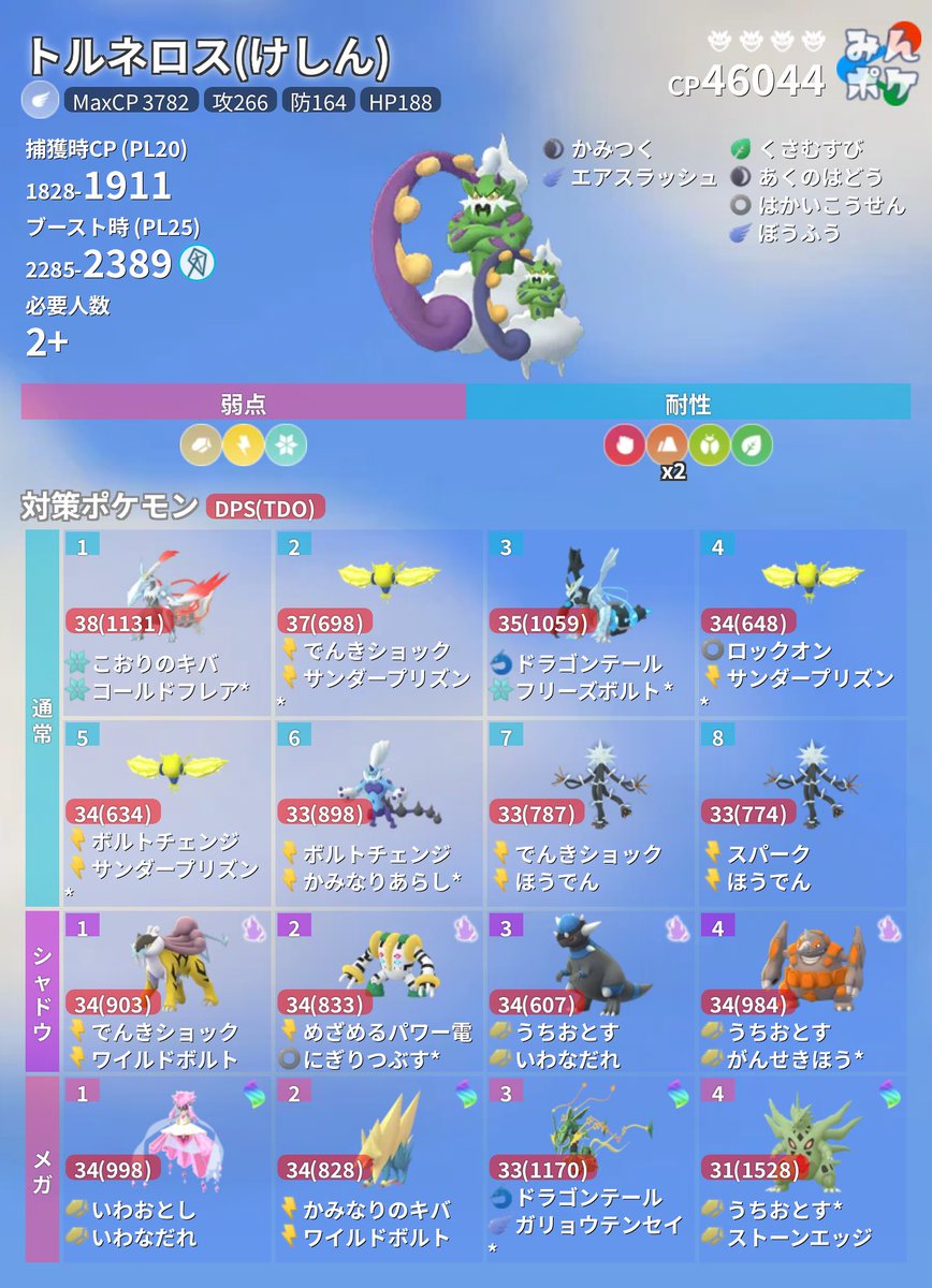 レイドボス入れ替え】 伝説：トルネロス(けしん)✨ メガ：メガ