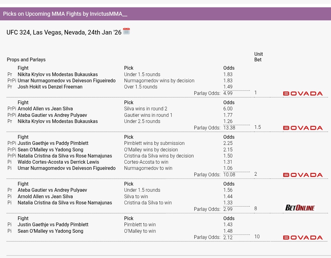 InvictusMMA tweet media