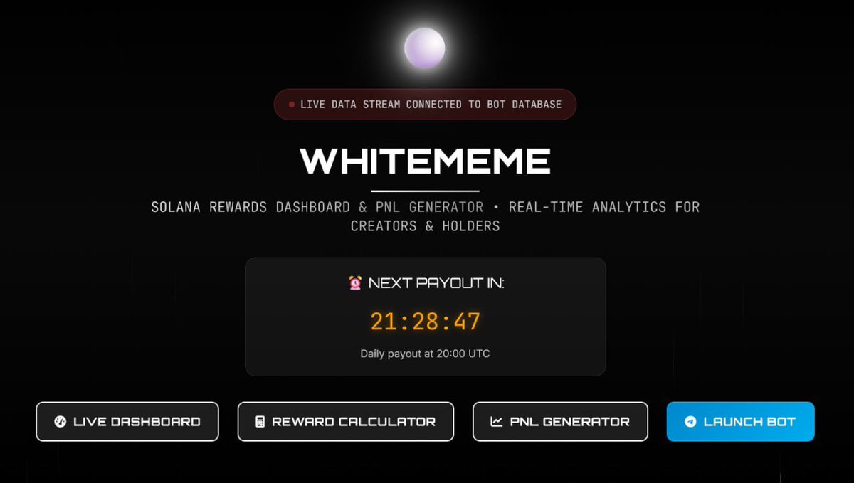 White meme (@White_meme1xa) / Posts / X