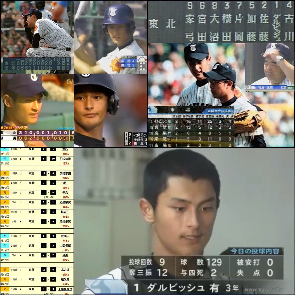 nekotora (@baseball_pen) / Posts / X