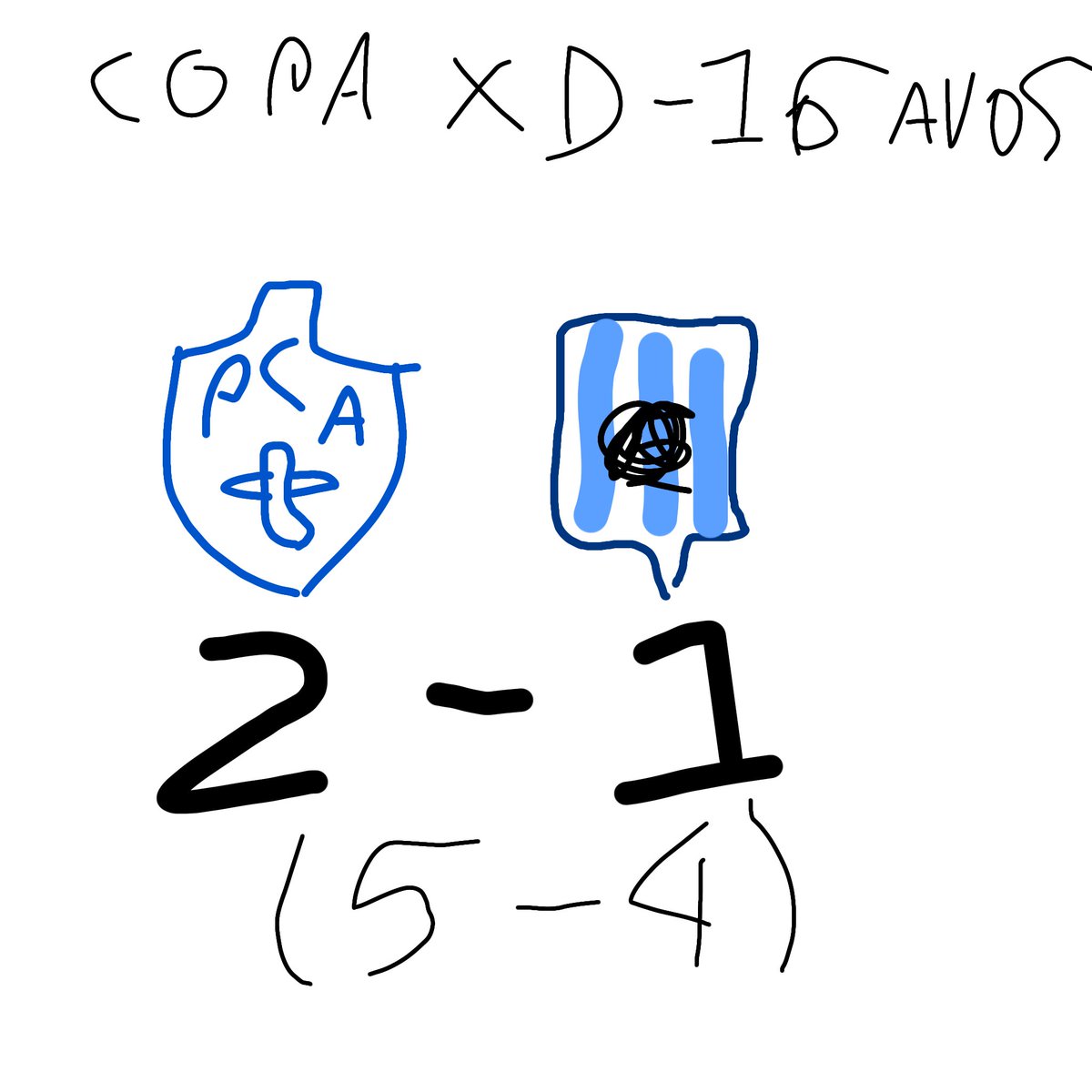Vencemos o Inter milito por 2 a 1 (5 a 4 no agregado), com isso avançamos para as 8° de finais da copa xd. 

#Paysemdu